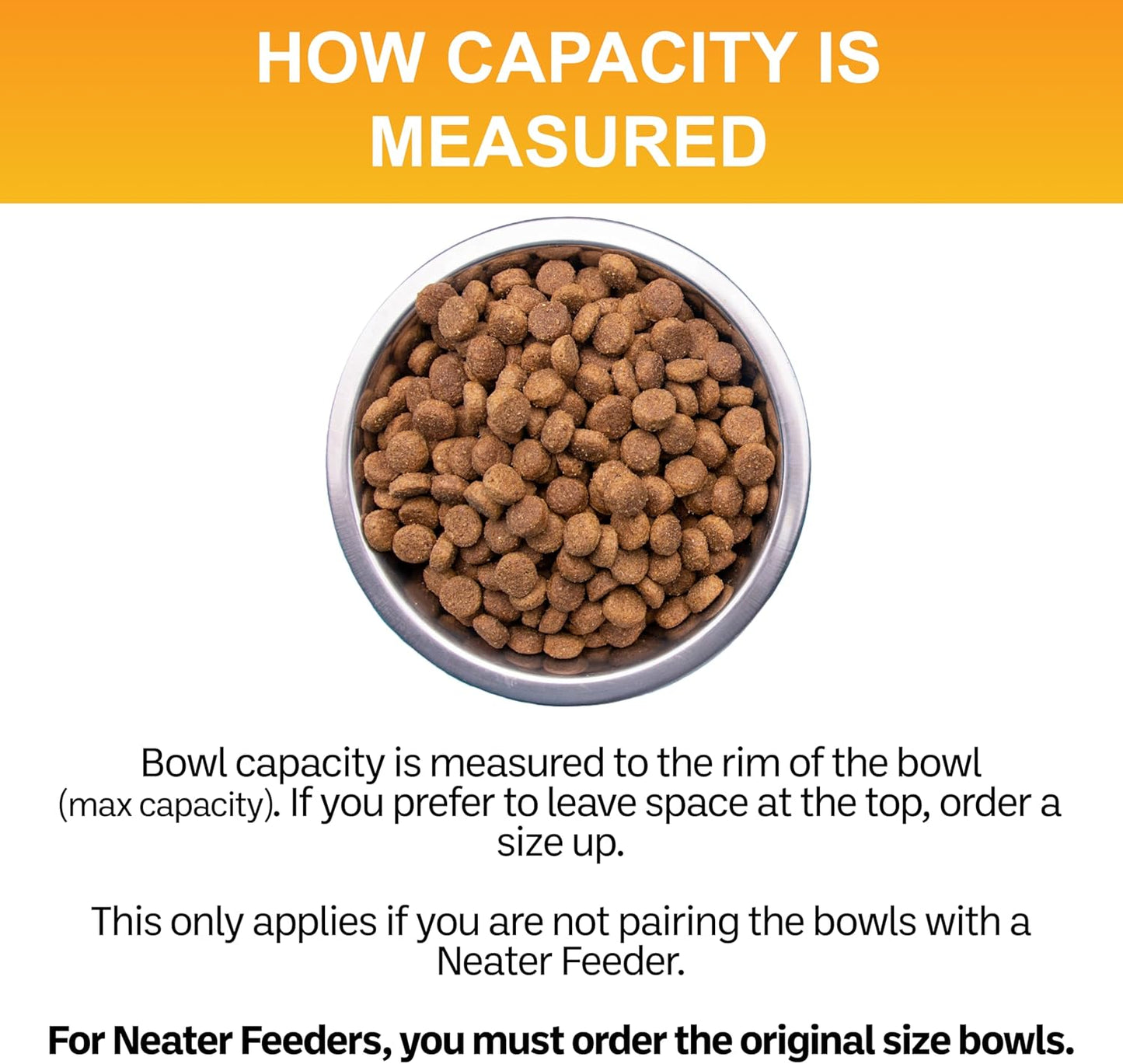 5 Cup (40 Oz.) Stainless Steel Dog Bowls, 1 Single Neater Feeder Replacement Bowl (Medium Deluxe Model), Dog Food Bowl or Water Bowls, Dishwasher Safe Metal Dish for Medium Dogs